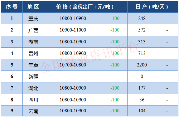 電解錳價格最新行情與探索自然美景之旅的雙重體驗