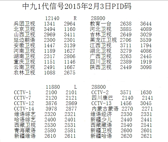 停車場系統(tǒng) 第6頁