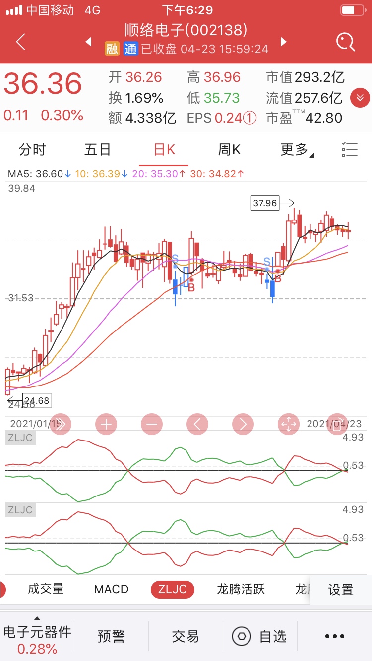停車(chē)場(chǎng)系統(tǒng) 第5頁(yè)