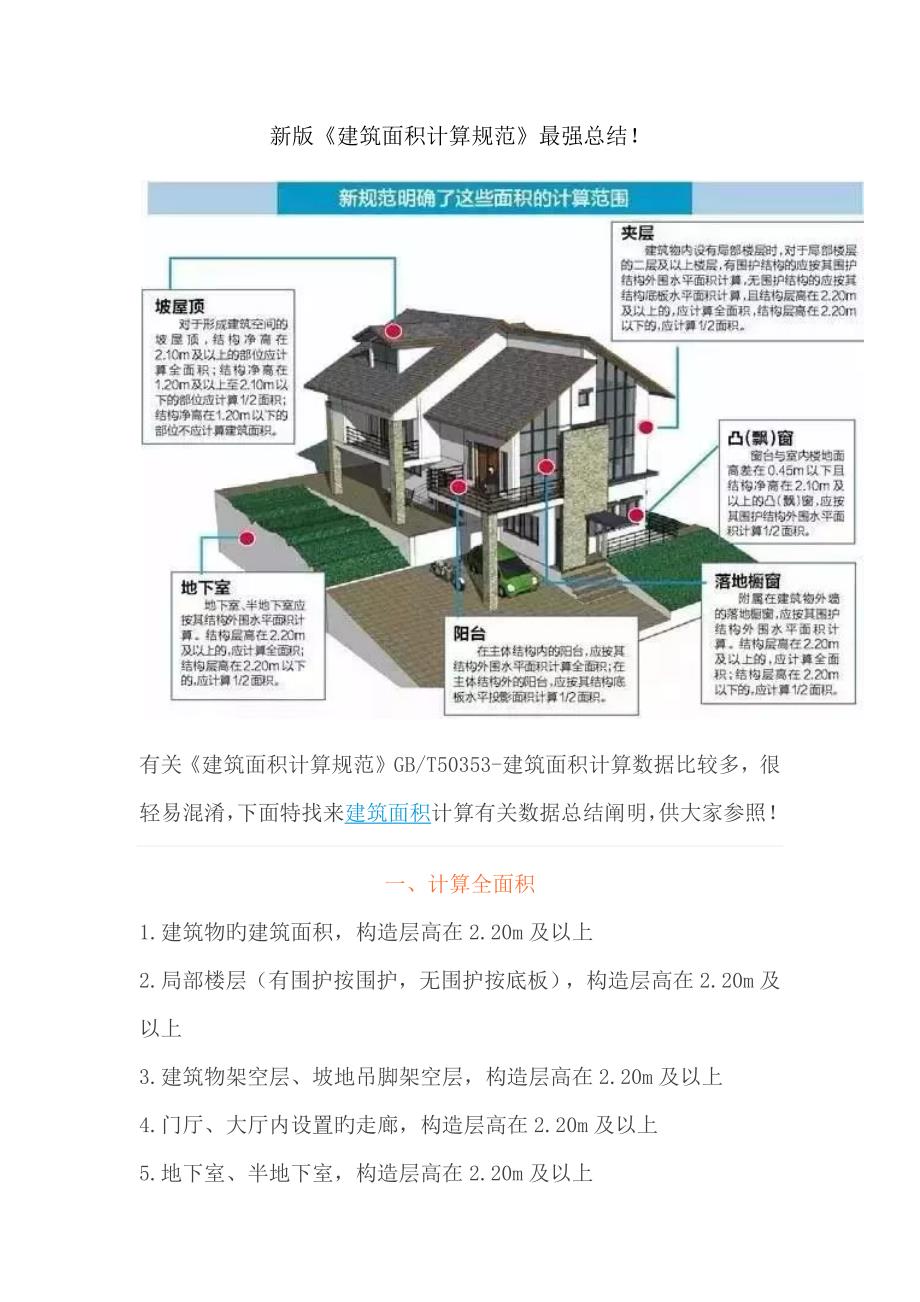 最新建筑面積計算規(guī)則，背景、影響及地位分析