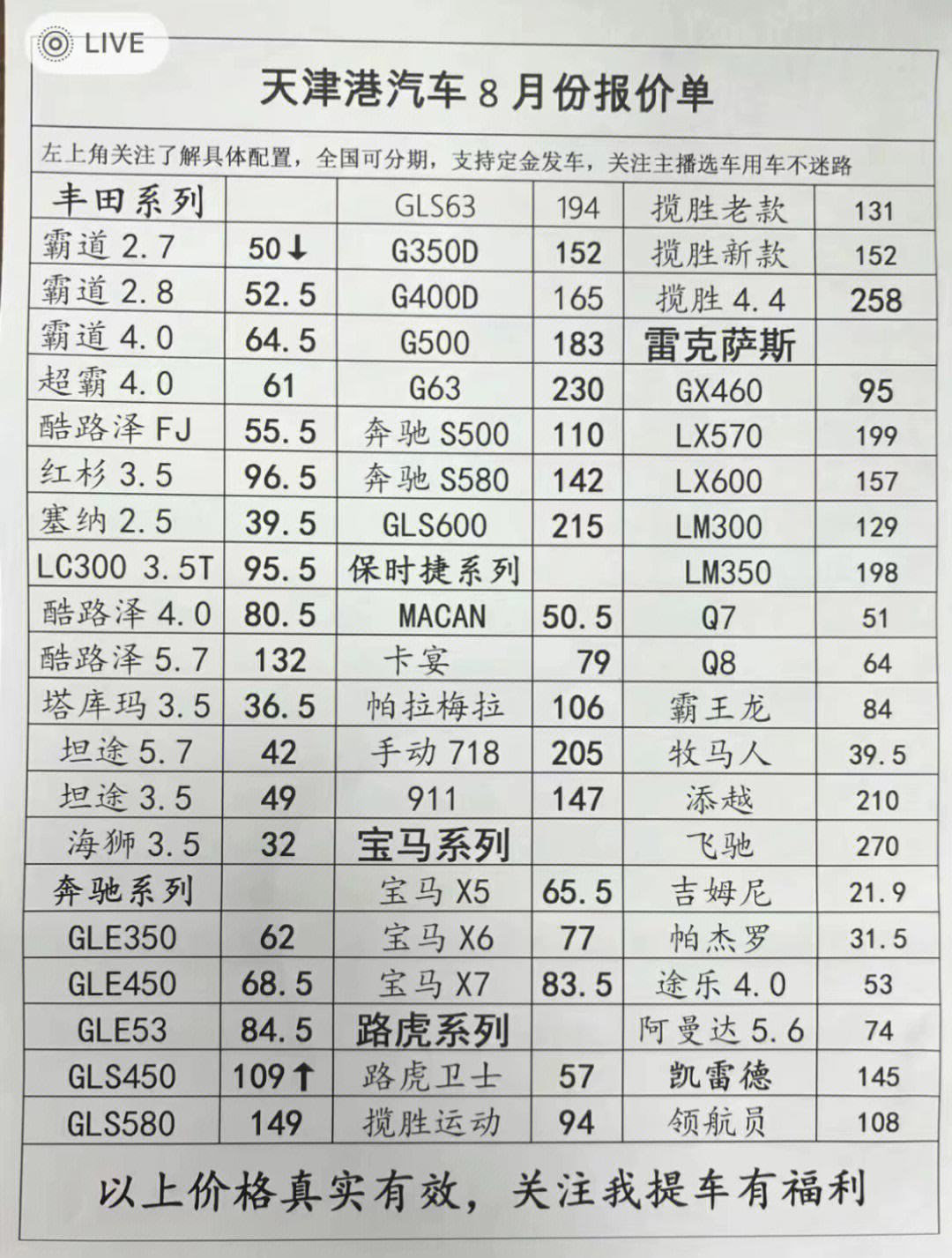 酷路澤天津港最新報(bào)價(jià)，科技重塑越野體驗(yàn)新篇章