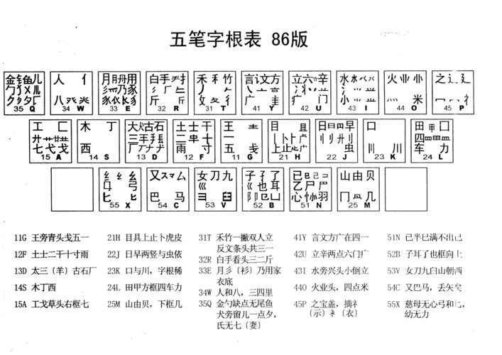 第8頁