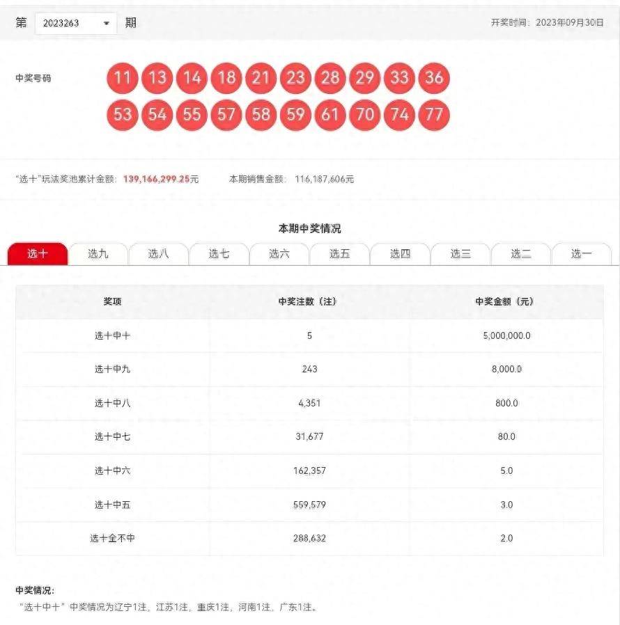 最新投注，時(shí)代風(fēng)云下的投注盛宴