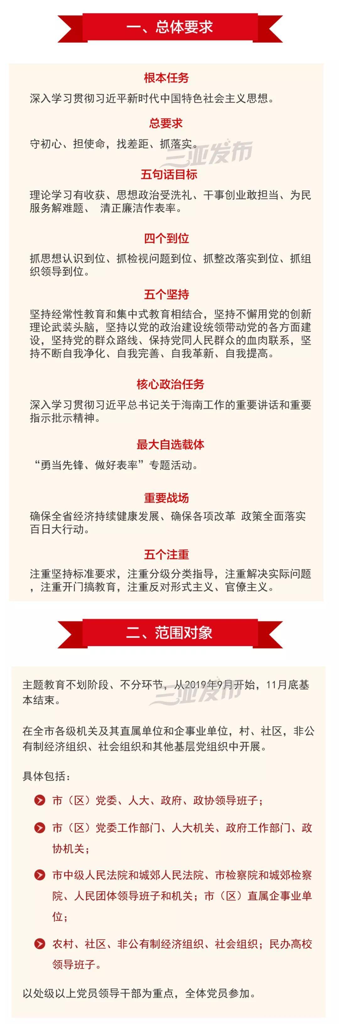 最新活動(dòng)方案全面解析