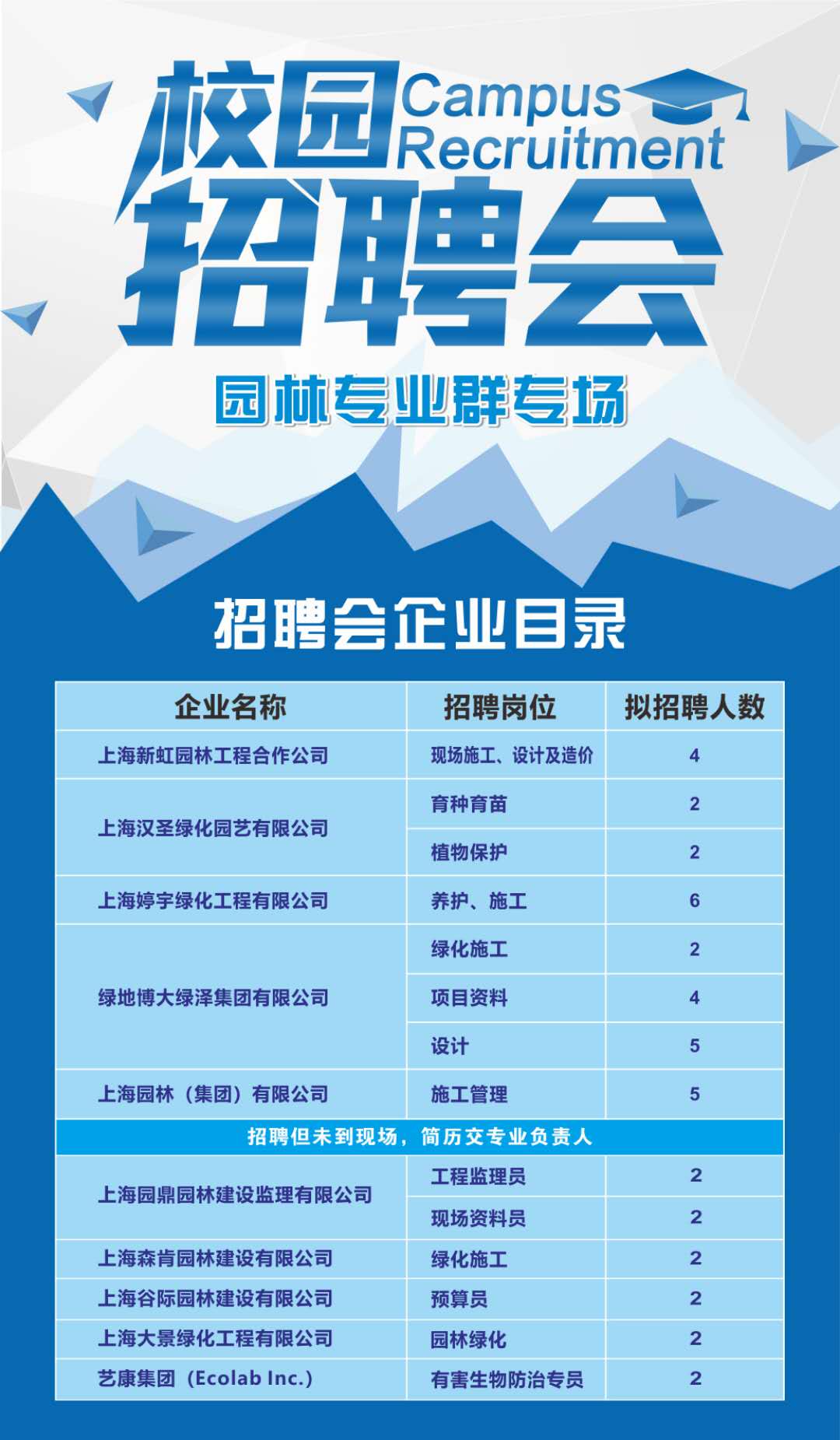最新園林招聘，綠意盎然中的溫情故事啟航