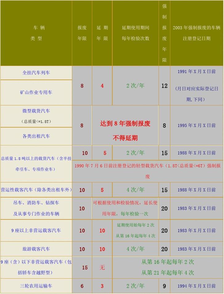 第2頁(yè)