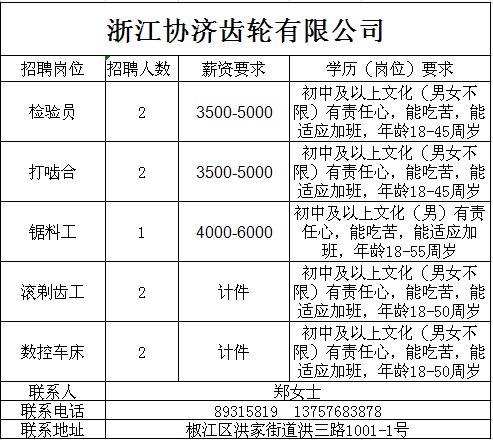 溫嶺最新招聘，求職全流程指南與崗位推薦
