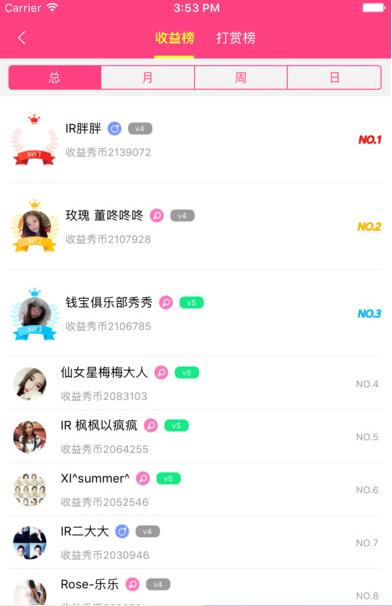 揭秘直播平臺(tái)的盈利秘訣，收入來(lái)源與盈利模式探討